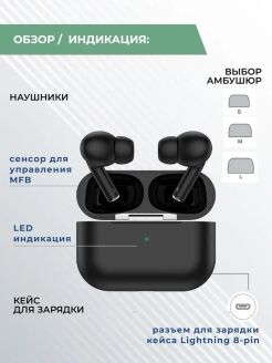Bluetooth-наушники беспроводные Smart вакуумные More choice BW31S TWS Черный - 2