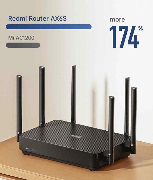 Wi-Fi роутер Redmi Router AX6S (Black) - 2