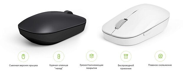 Xiaomi Mi Wireless Mouse White (Белый) - 3