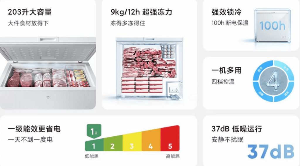 Технические характеристики морозильной камеры Xiaomi Mijia 203L 